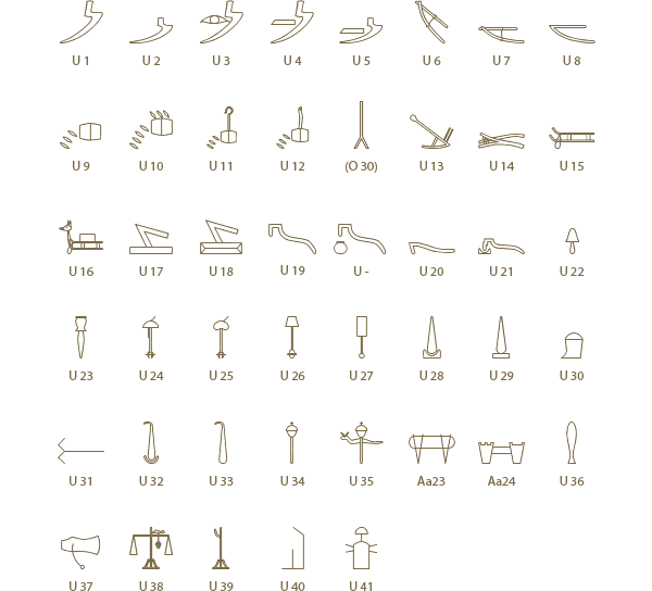 Hieroglyphen Heilige Schriftzeichen Altes Agypten Stilkunst De