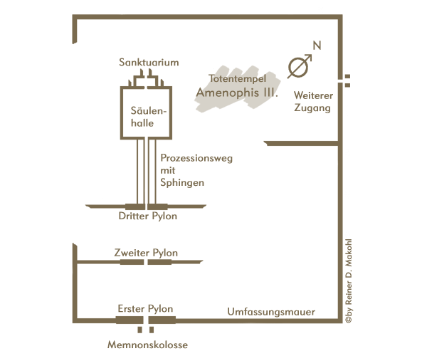 Grafik: Grundriss der Tempelanlage von Amenophis III.