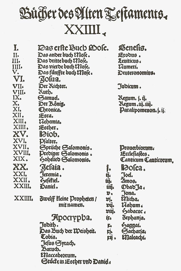 Lutherbibel von 1545, Inhaltsverzeichnis zum Alten Testament