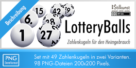 Stilkunst Grafik-Set Lottokugeln | Lottery Balls