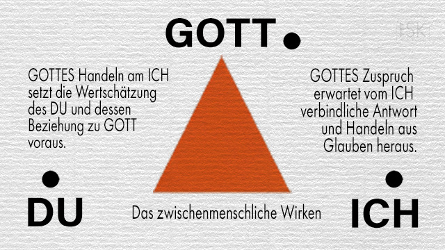 Du, Gott, Ich - ein gelebtes Beziehungsdreieck