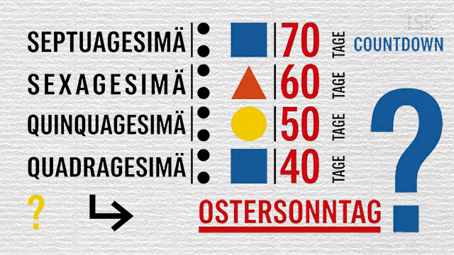 Die vorösterlichen Sonntage als Countdown zum Ostersonntag?