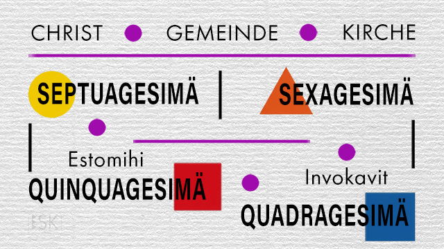Die Sonntagsnamen und ihre Bedeutung für die christliche Lebenspraxis